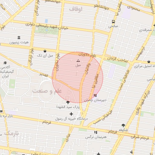موقعیت مکانی