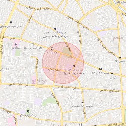 موقعیت مکانی