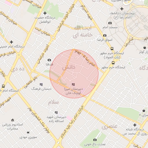 موقعیت مکانی