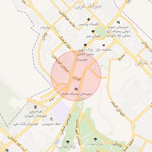 موقعیت مکانی