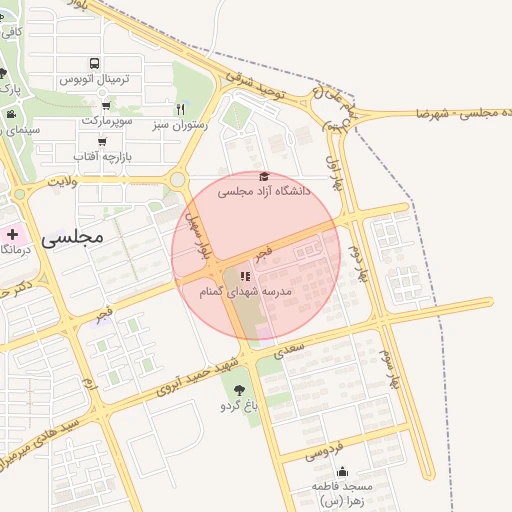 موقعیت مکانی