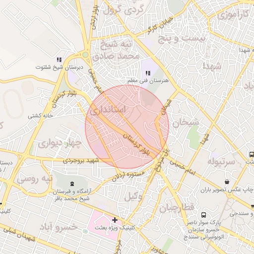 موقعیت مکانی