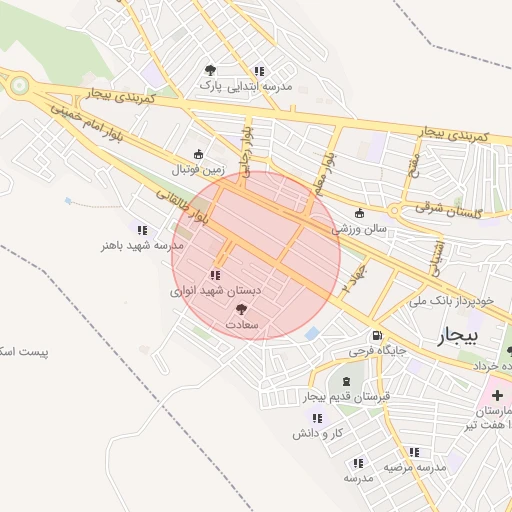 موقعیت مکانی