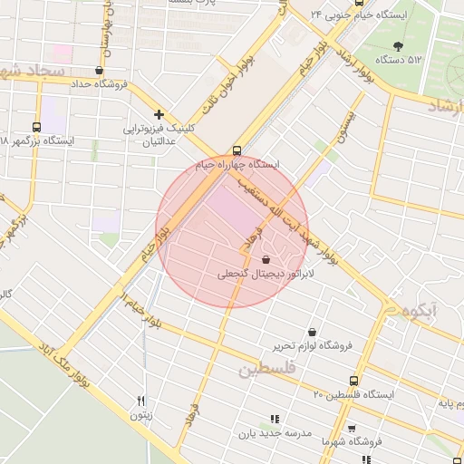 موقعیت مکانی