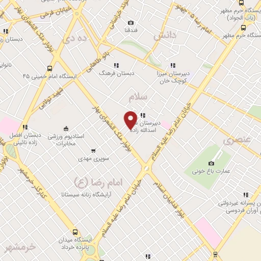موقعیت مکانی