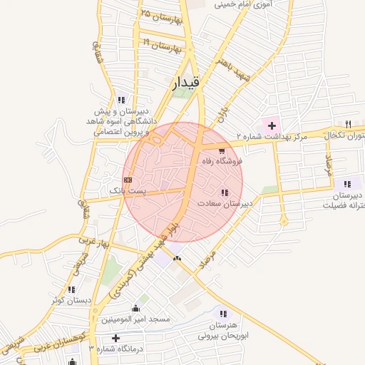 موقعیت مکانی