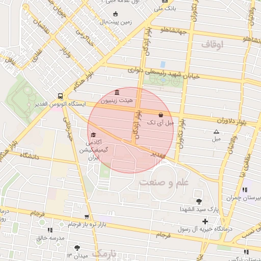 موقعیت مکانی