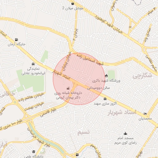 موقعیت مکانی