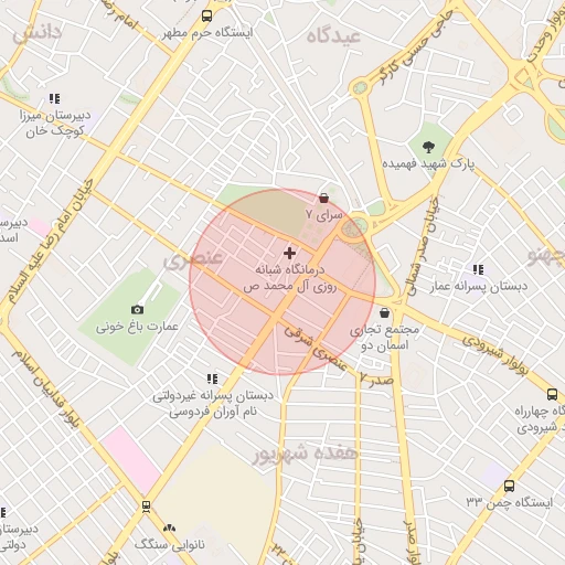 موقعیت مکانی