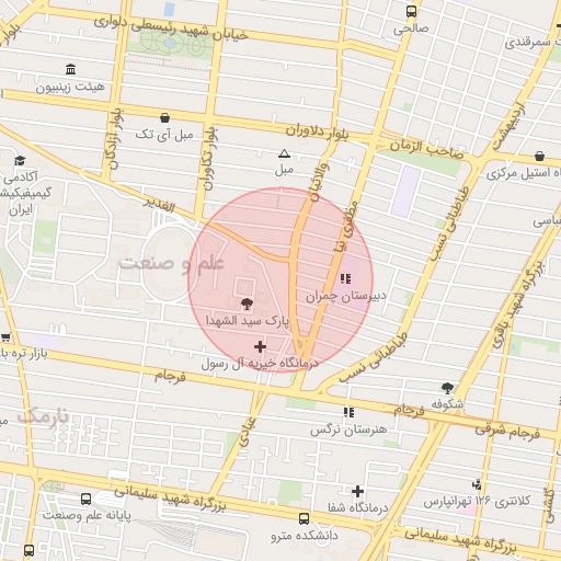 موقعیت مکانی