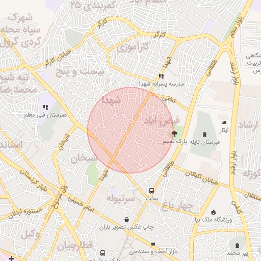 موقعیت مکانی