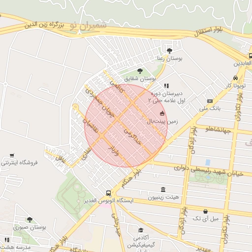 موقعیت مکانی