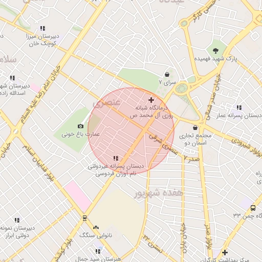 موقعیت مکانی