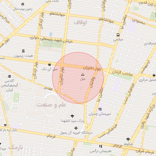 موقعیت مکانی