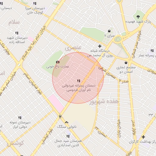 موقعیت مکانی