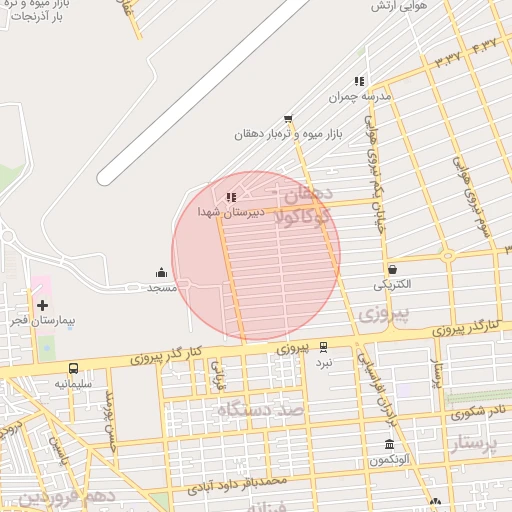 موقعیت مکانی