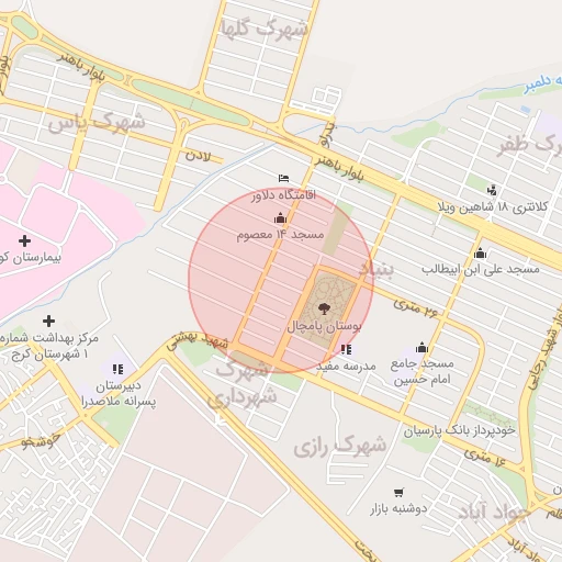 موقعیت مکانی