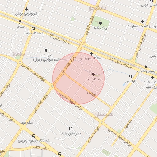 موقعیت مکانی
