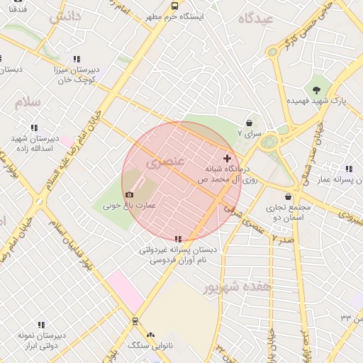 موقعیت مکانی