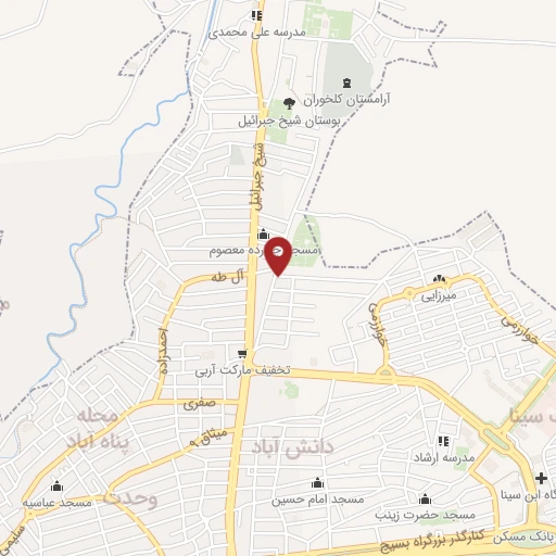 موقعیت مکانی