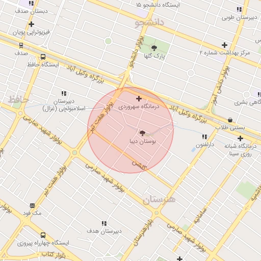 موقعیت مکانی