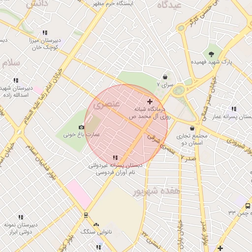موقعیت مکانی