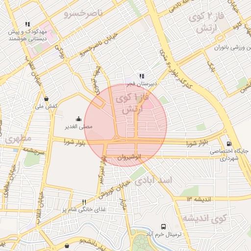 موقعیت مکانی