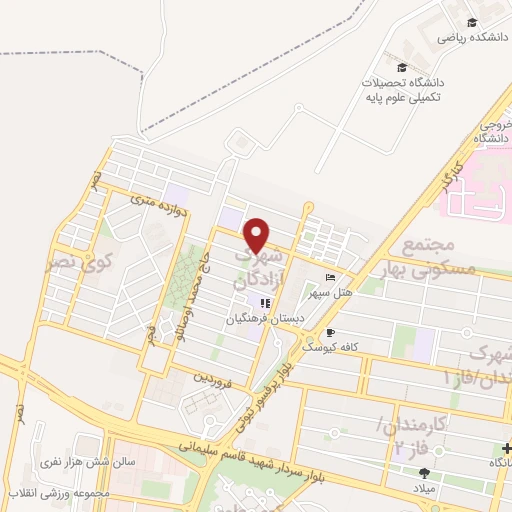 موقعیت مکانی