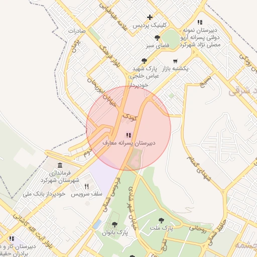 موقعیت مکانی