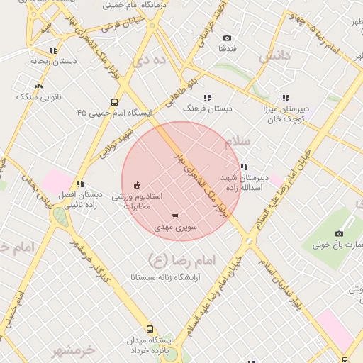 موقعیت مکانی