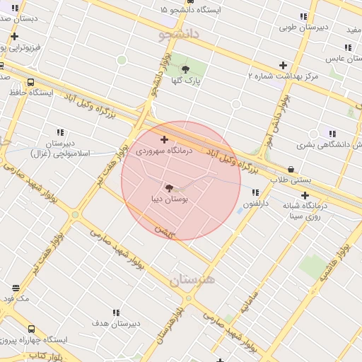 موقعیت مکانی