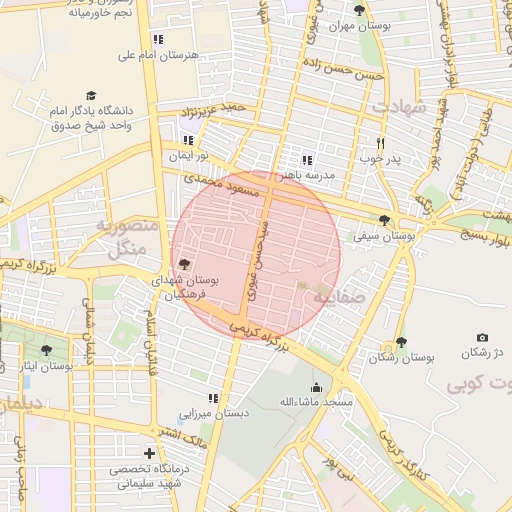 موقعیت مکانی