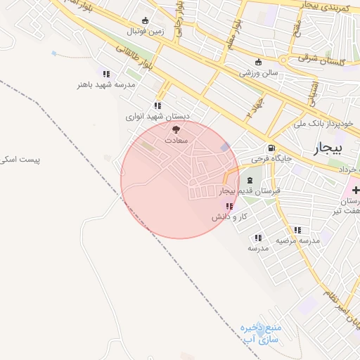 موقعیت مکانی