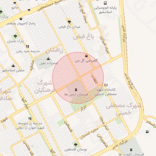 موقعیت مکانی