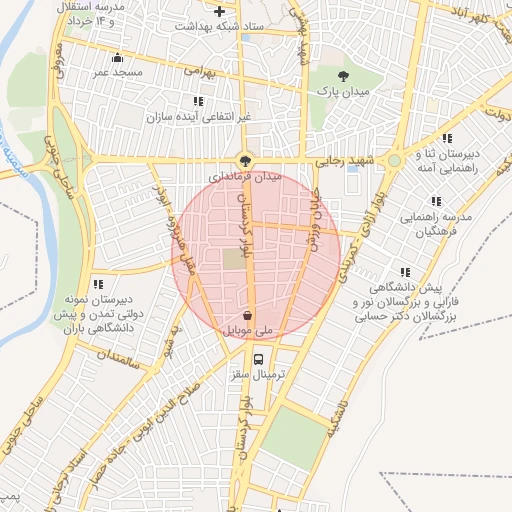 موقعیت مکانی