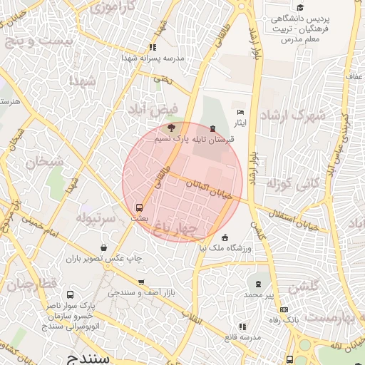 موقعیت مکانی