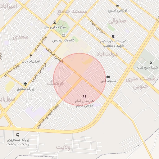 موقعیت مکانی