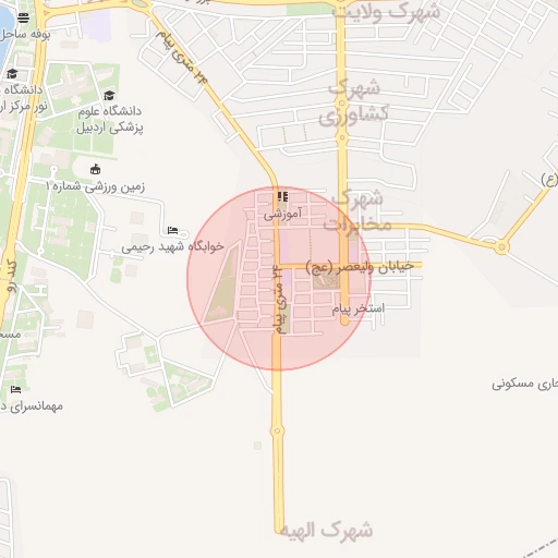 موقعیت مکانی