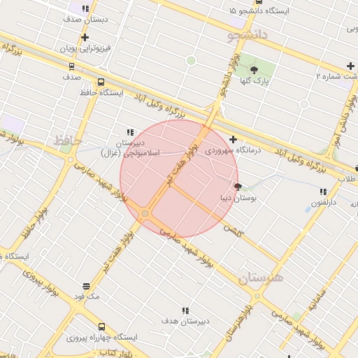 موقعیت مکانی
