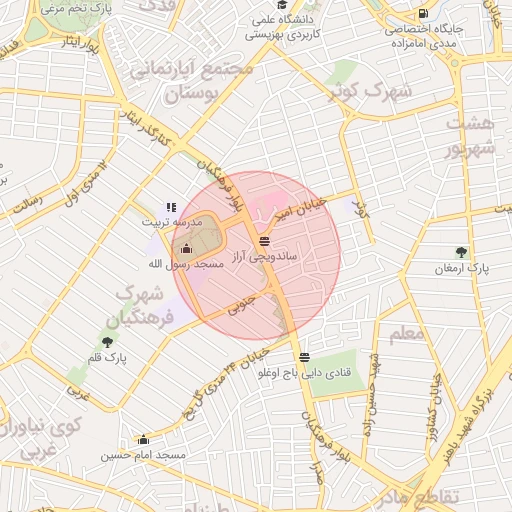 موقعیت مکانی