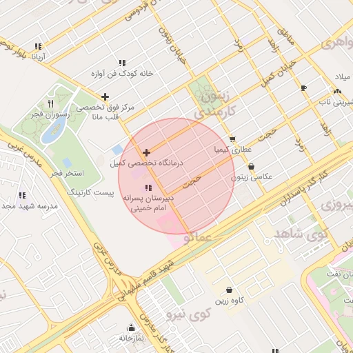 موقعیت مکانی