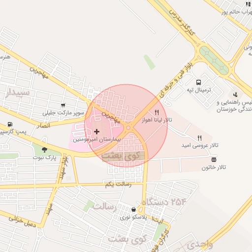 موقعیت مکانی