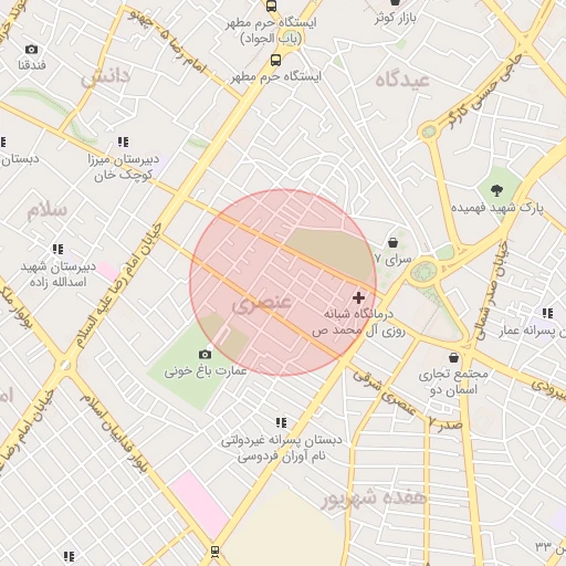 موقعیت مکانی