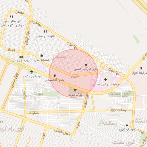موقعیت مکانی