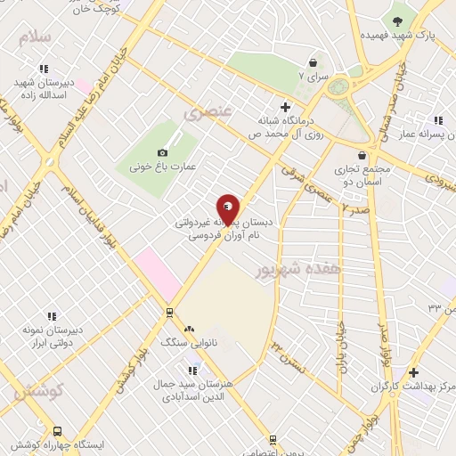 موقعیت مکانی