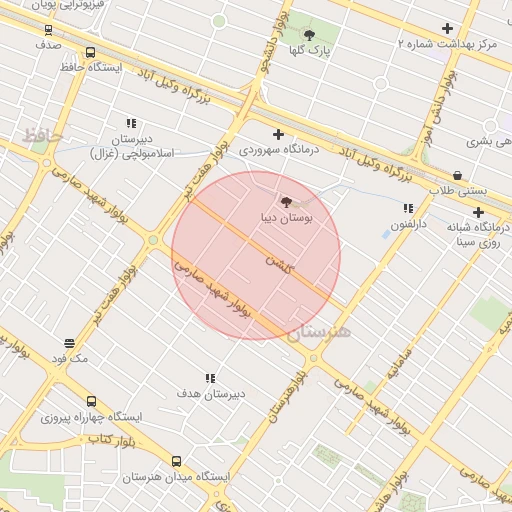 موقعیت مکانی