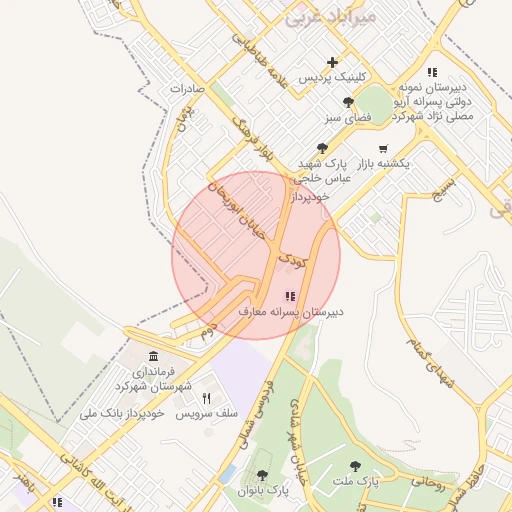 موقعیت مکانی