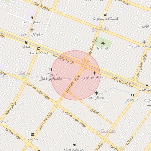 موقعیت مکانی