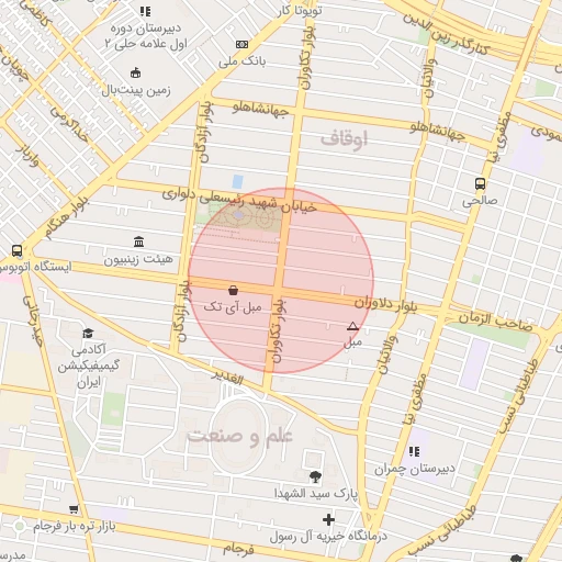 موقعیت مکانی