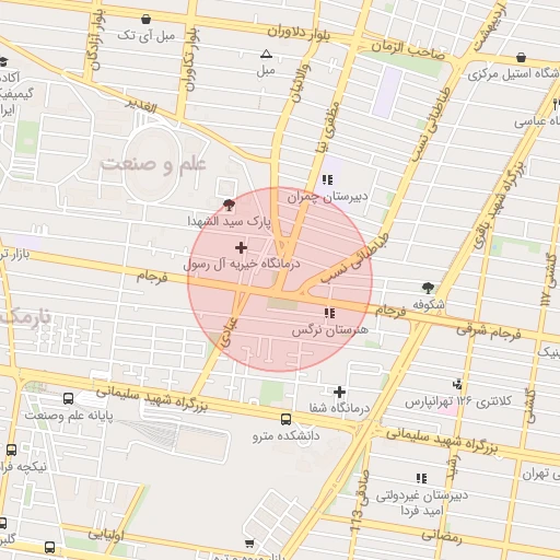 موقعیت مکانی